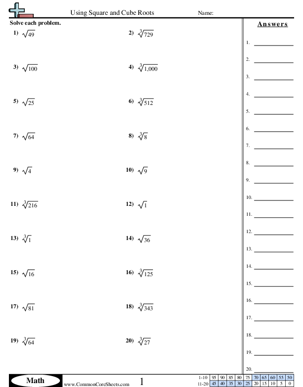 Algebra 2 Simplifying Cube Roots Worksheet Answers